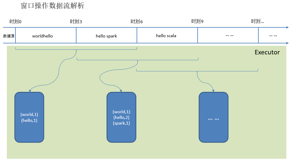 image-20201224143559572