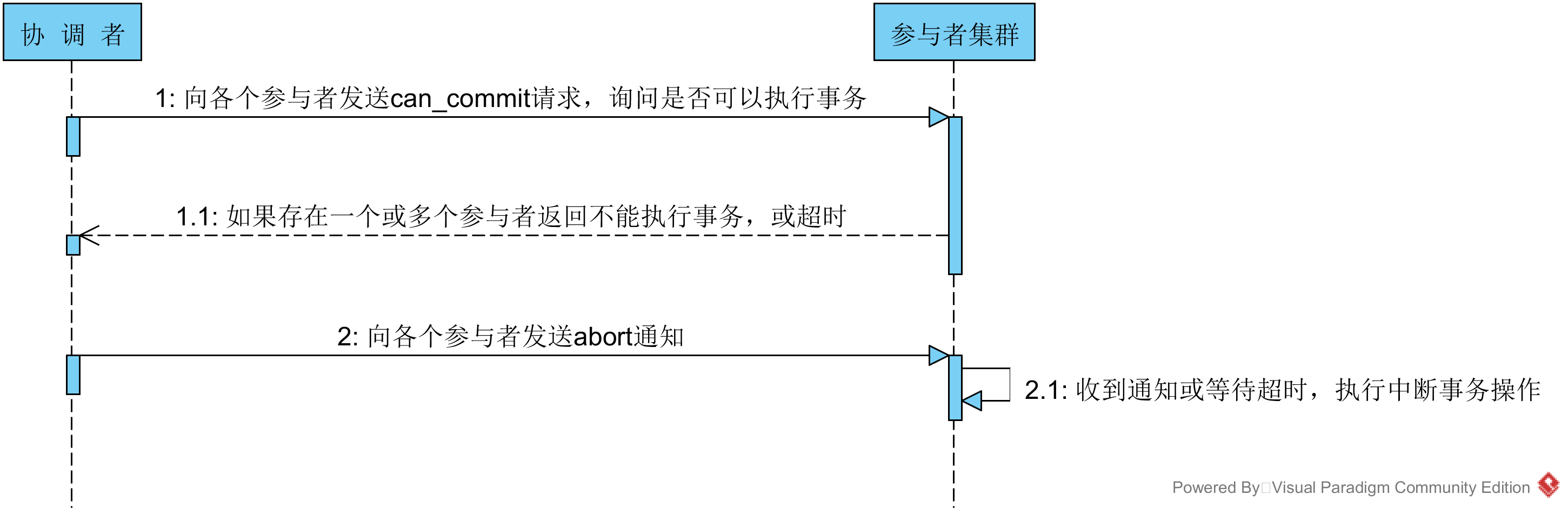11464886-769041d66a64f2db.png