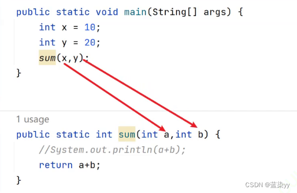 Java 方法的使用_java应该怎么用-CSDN博客
