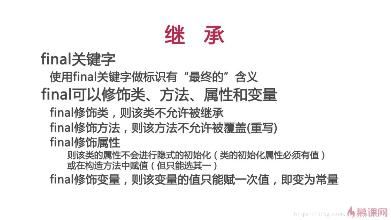 继承