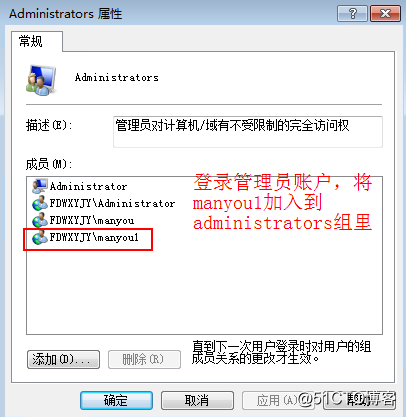 2008 R2 AD 组策略之受限制的组