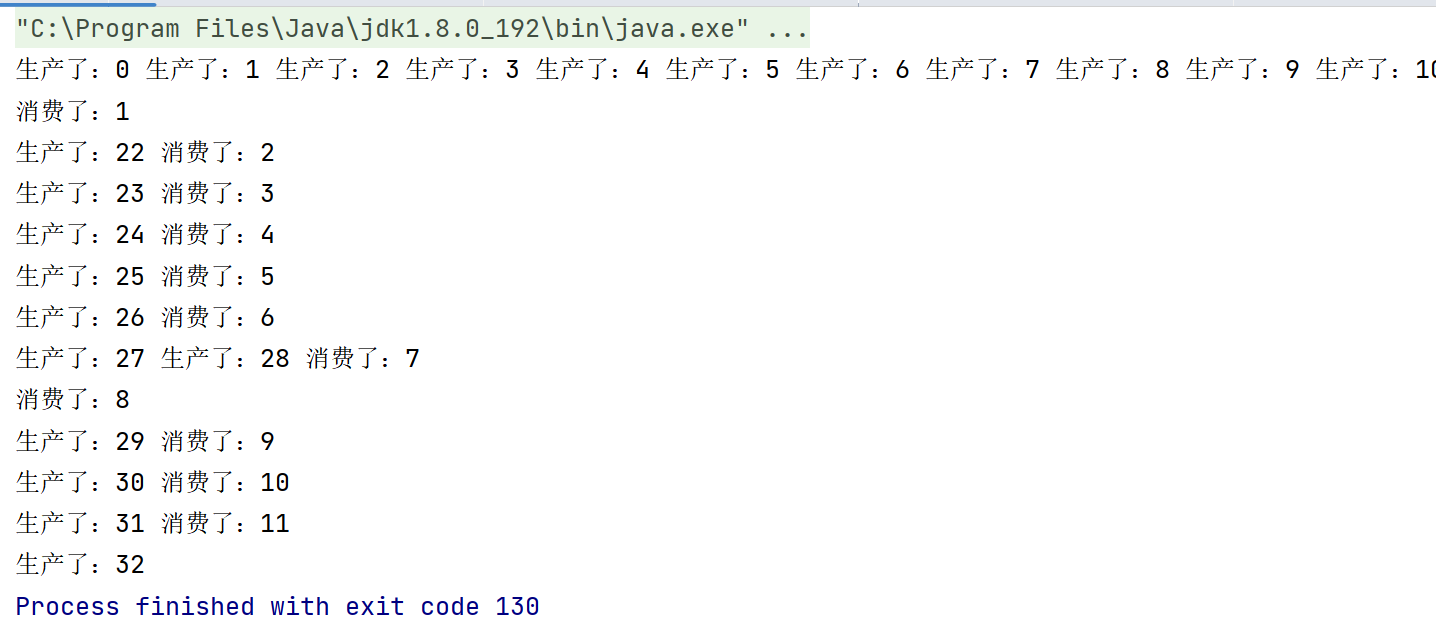 生产者消费者模型