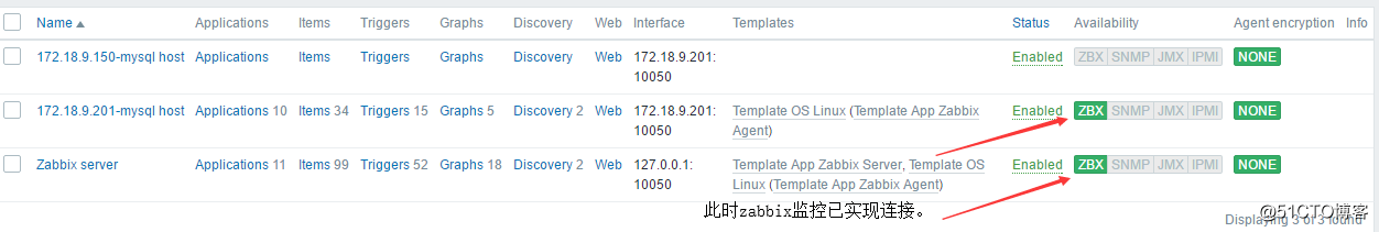 Zabbix
