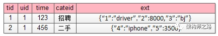 640?wx_fmt=png