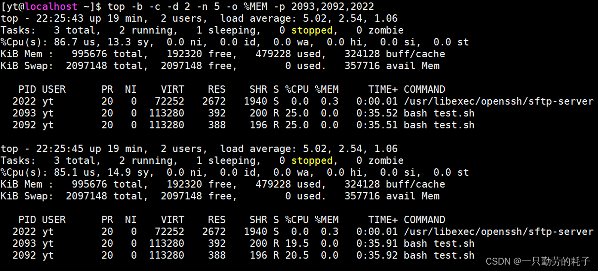 Linux性能监控命令_top & 实时监控主机信息_perf top -c-CSDN博客