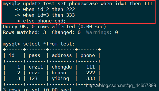update test set phone=case when id=1 then 111 when id=2 then 222 when id=3 then 333 else phone end;