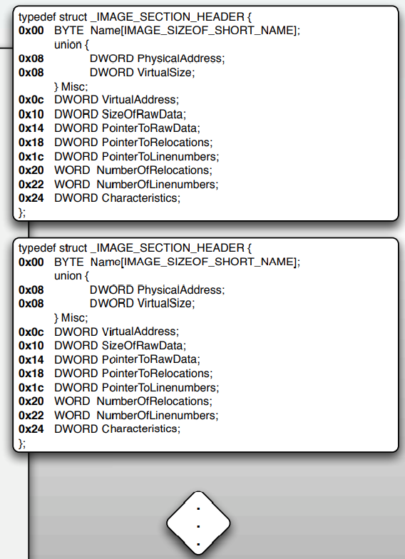 image-20211222192413582