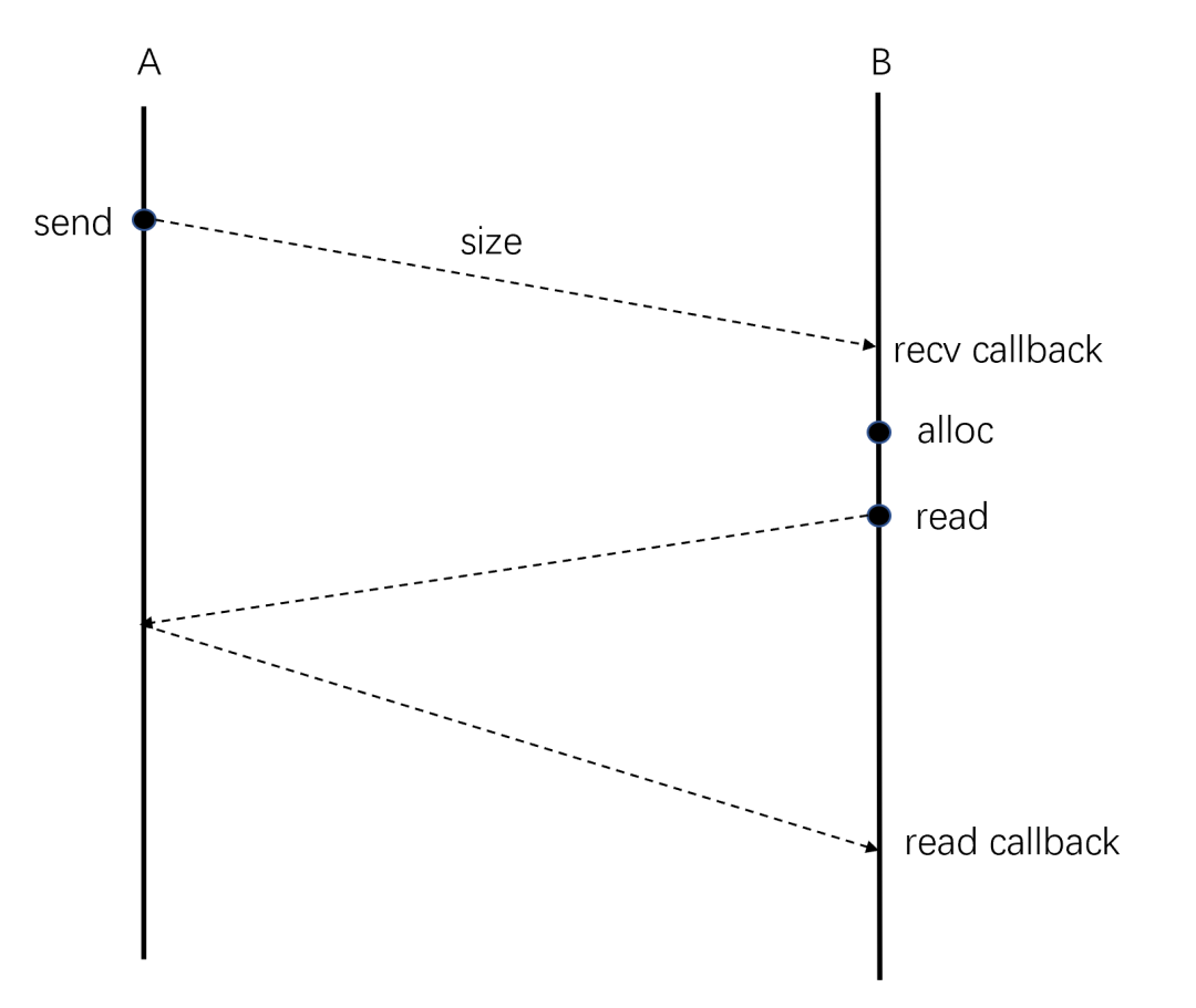 a50cb963d0d8ef82c6c44084ae96d182.png