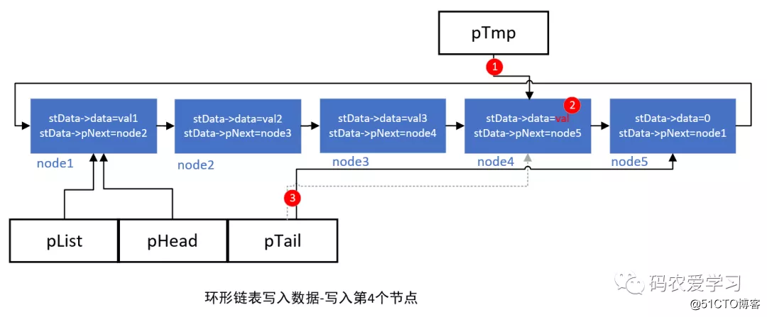 24f9233c6f1a0b7c7f88cd985d588911.png