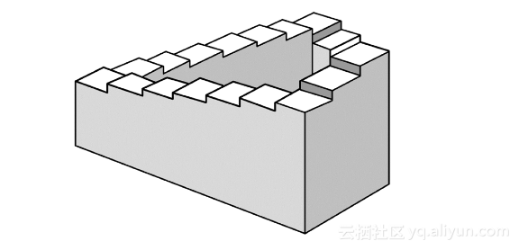 f6d1d7a191ae3d097483a4469d18a4c74f1ce651
