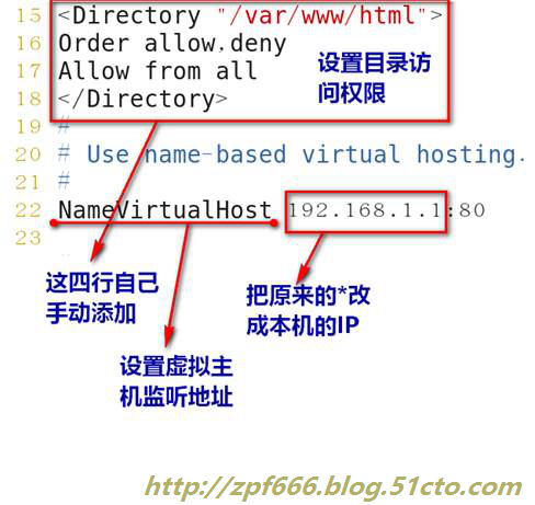 image024.jpg wKioL1lnTu2DjpwIAAKb5DiS4w0729.jpg