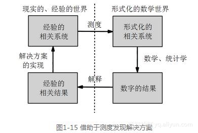 09ebd95b92fe31271db17f008f0c863a0e3802e9