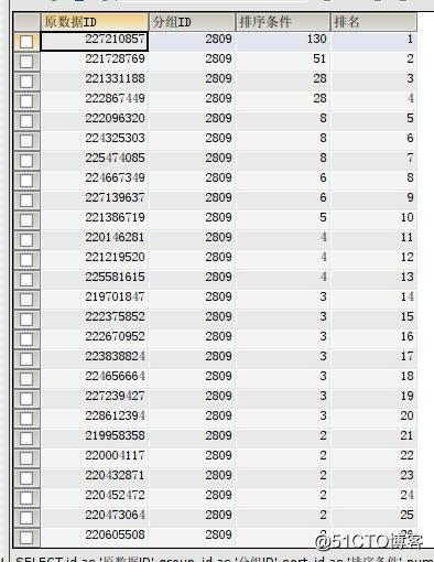 mysql实现row_number()  功能
