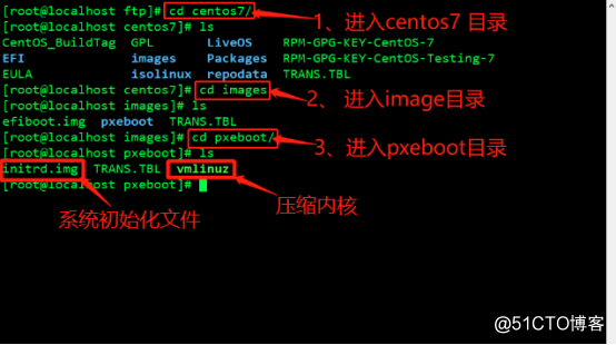 PXE高效批量装机和Kickstart无人值守技术（从此解放双手）