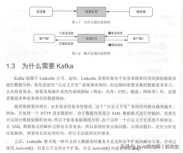 java开发必知必会的技能,没有系统掌握Kafka,你就缺少核心竞争力