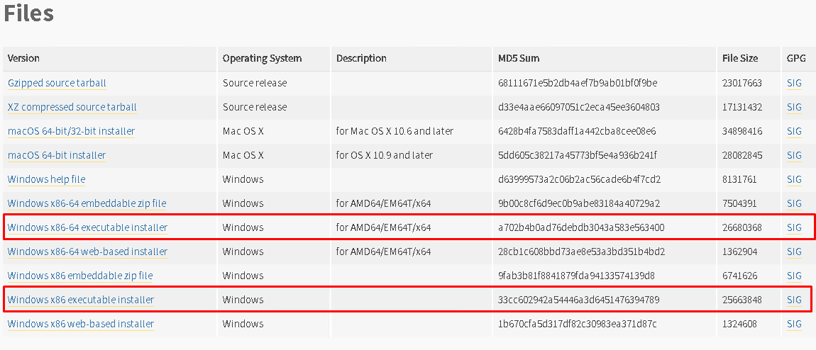 Python3 Installers List For Windows