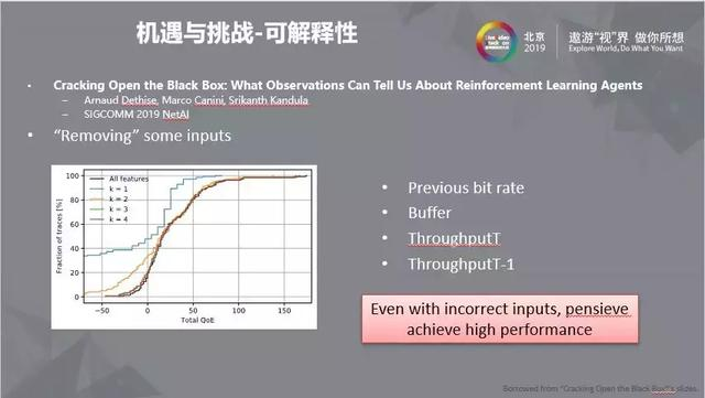 机器学习在ABR算法中的应用纵览
