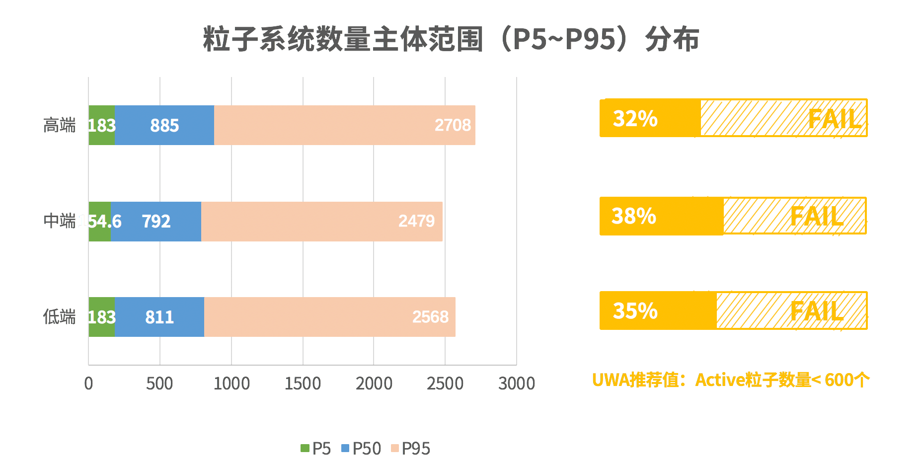 请输入图片描述