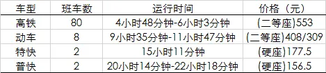 0.png?tp=webp&wxfrom=5&wx_lazy=1