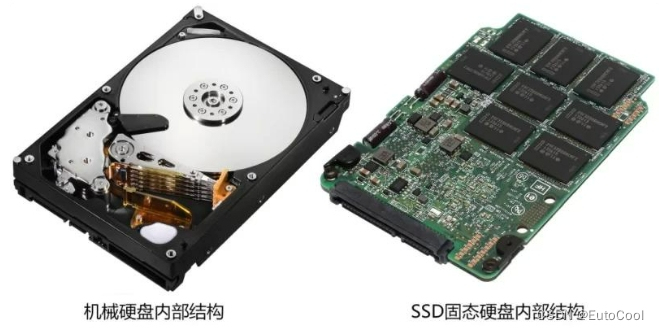 计算机组成结构—外部存储器