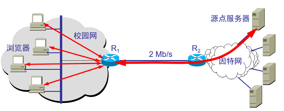 image-20200201233431703