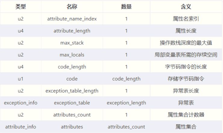 image-20211020171352032