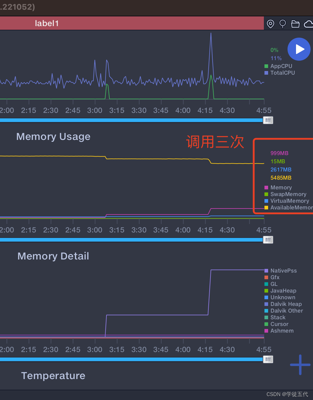 【安卓】虚拟内存与物理内存_android 虚拟内存-CSDN博客