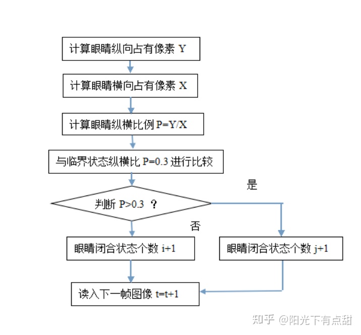 v2-8b7542fb9d92927a547b4004d5708492_b.jpg