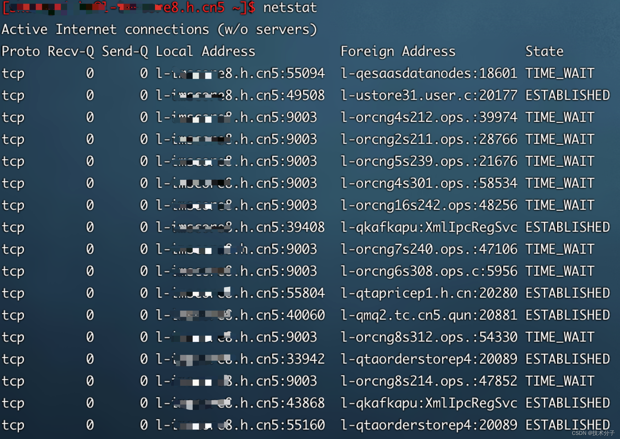 Netstat Grep 网络基础-TCP协议握手与挥手_tcp的握手和挥手-CSDN博客