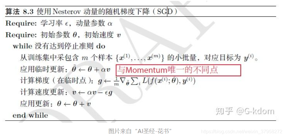 [外链图片转存失败,源站可能有防盗链机制,建议将图片保存下来直接上传(img-lJLyxCEA-1593960832823)(009.jpg)]