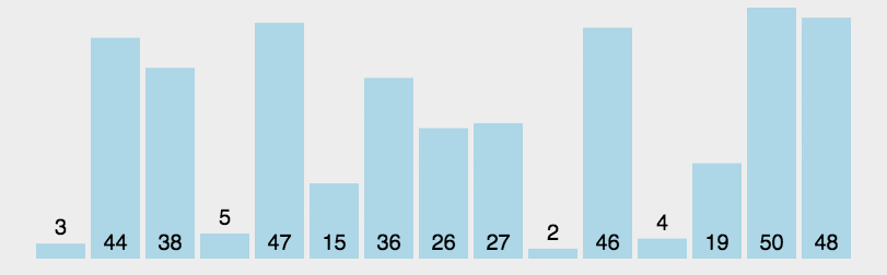 6fcd09aba7b5595a4e4caa32f622d64b.gif