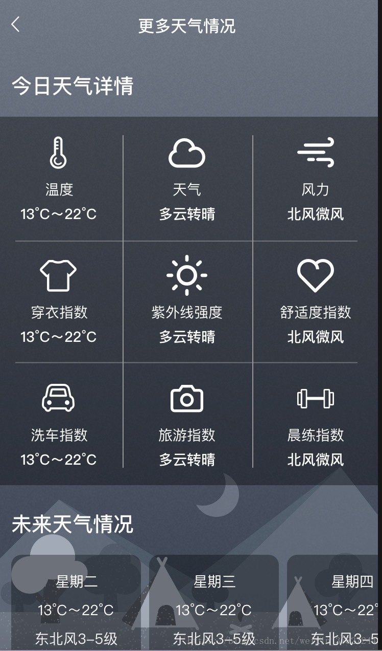 未来天气