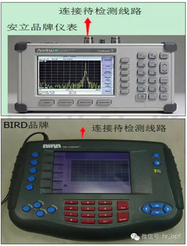 【干货】最好的天线基础知识，方便查询，超实用！