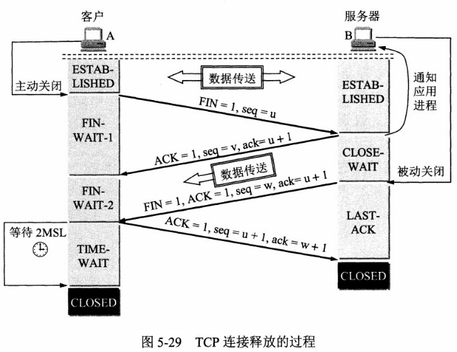 image-20210423193423558