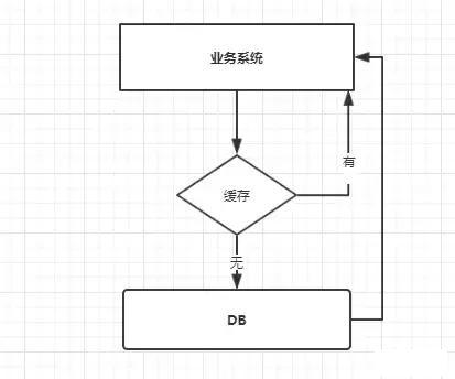 1402f249abc74a7f859385d7672e7354