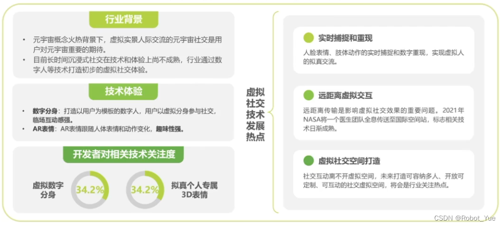 产品经理入门学习(一):认识产品经理_业务侧 基础侧 媒介侧-CSDN博客