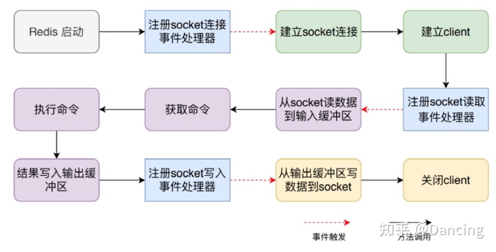 042bfee4162ce60eb6bce5492c87acdd.png