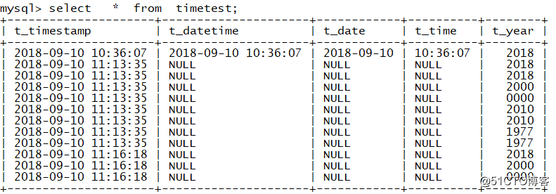 MySQL日期类型