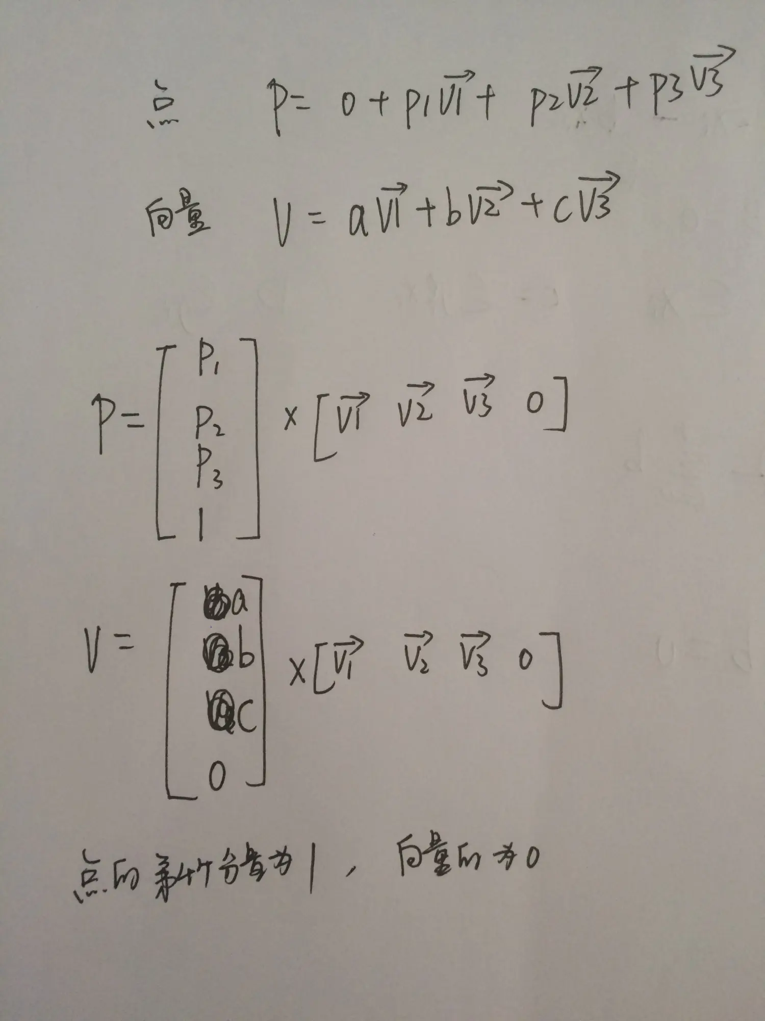 齐次坐标.JPG