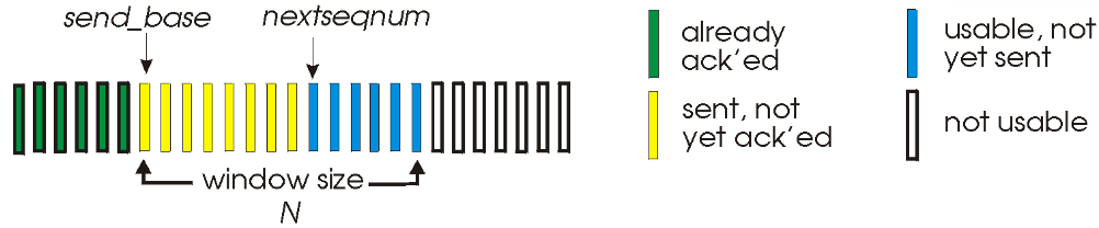 image-20200202181246753