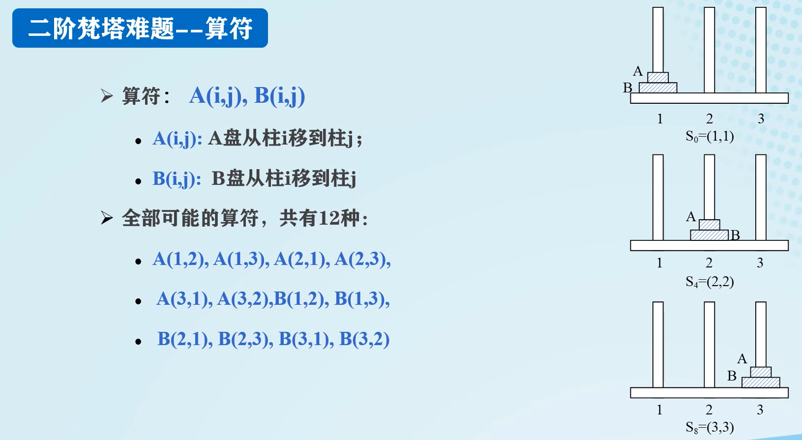 image-20211026101842339