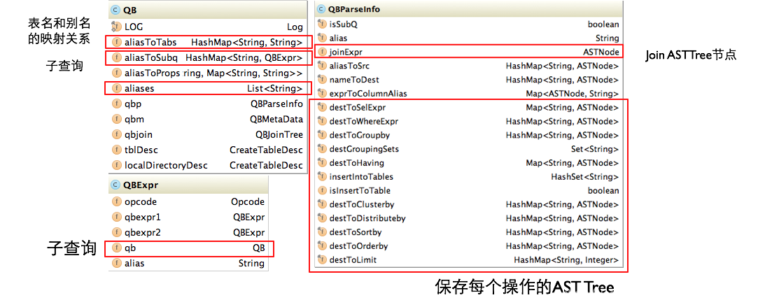 queryblock.png