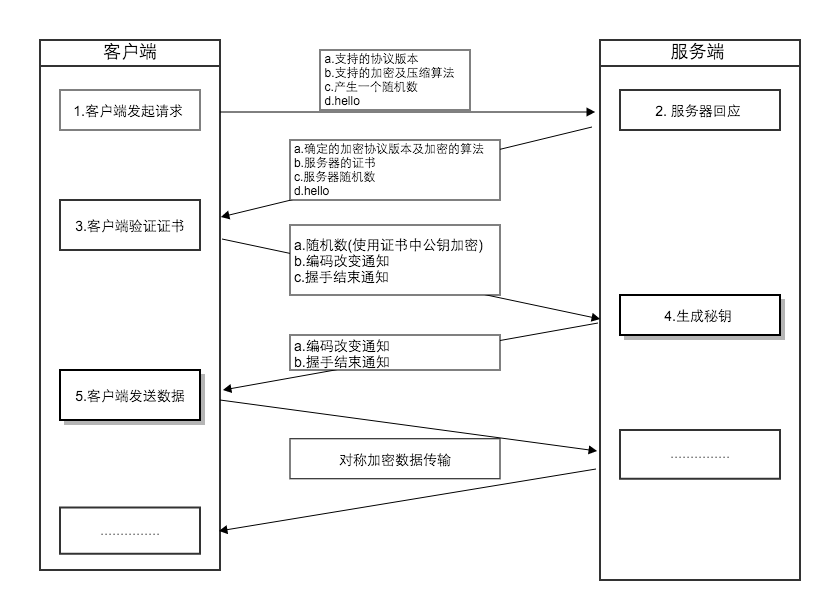 ea844ad80d80956a30095d5e4f39fd7b.png