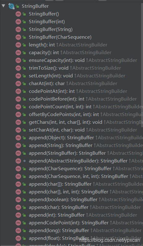 Java之StringBuffer和StringBuilder_javastringbuffer和stringbuilder-CSDN博客