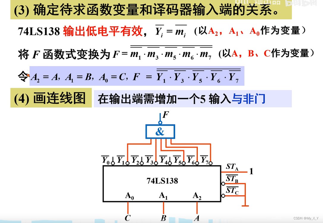 外链图片转存失败,源站可能有防盗链机制,建议将图片保存下来直接上传