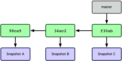 image-20240117162952840