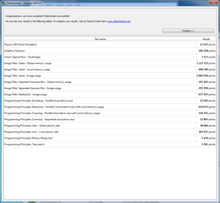 CLBenchmark - OpenCL benchmark