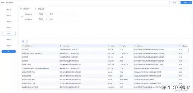 如何用Python爬网站数据，并用BI可视化分析？