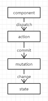action.png