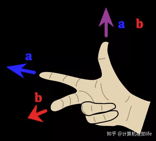 5aba21d6476d95ebc1c380c2223230d4.png